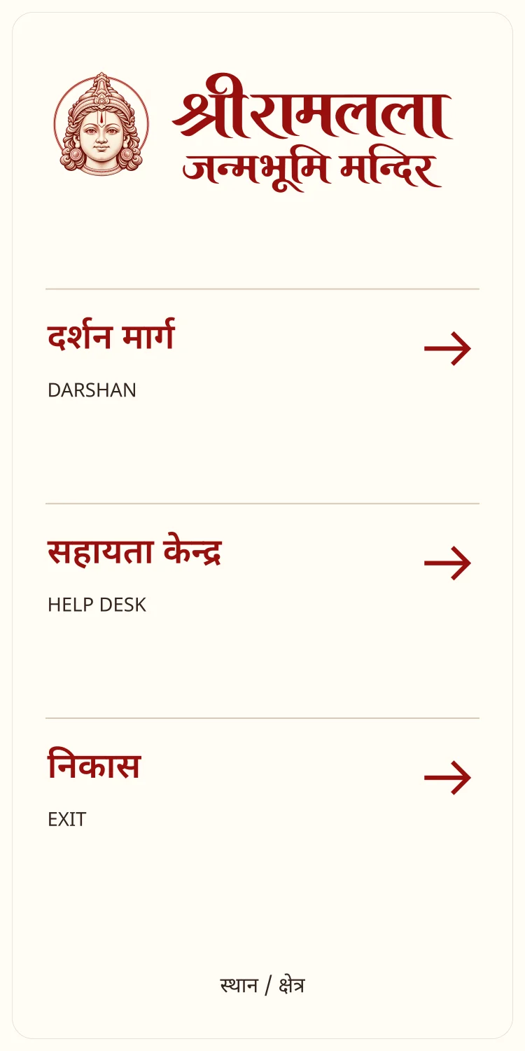 किट B · दिशा-सूचक · 1:2 अनुपात