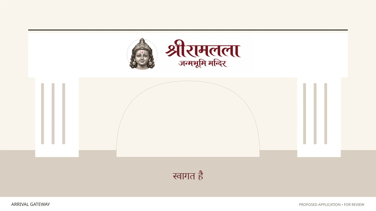 प्रवेश द्वार में portrait और नाम का उपयोग