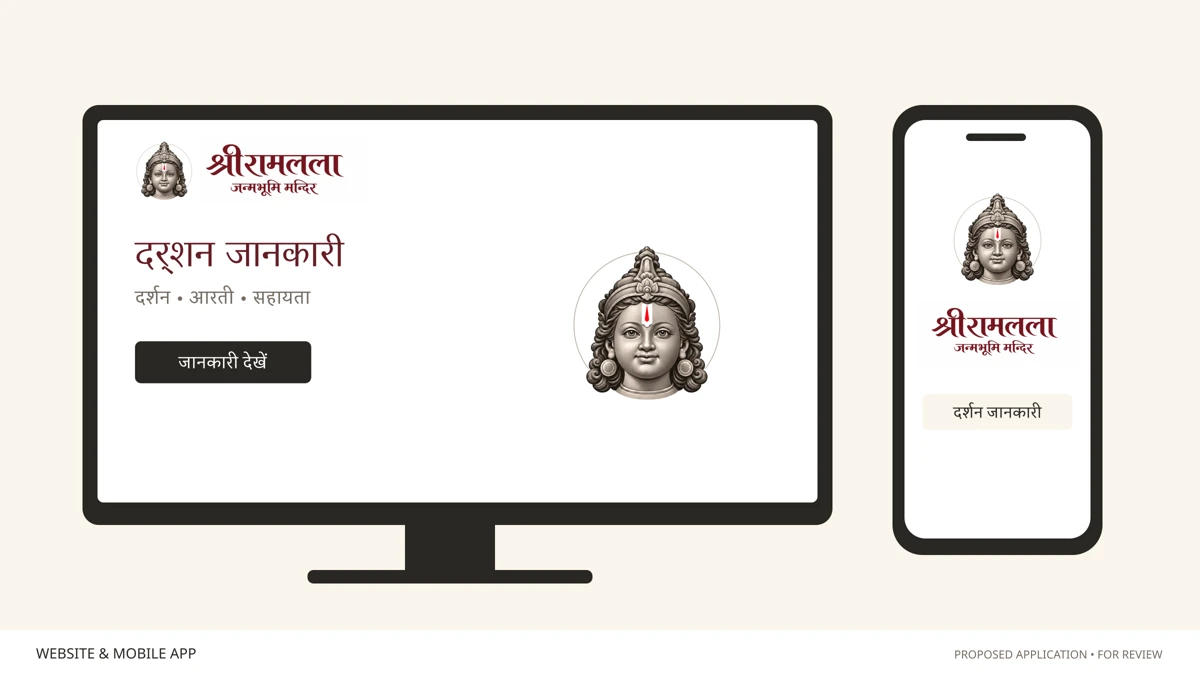 वेबसाइट और मोबाइल ऐप में portrait और नाम का उपयोग
