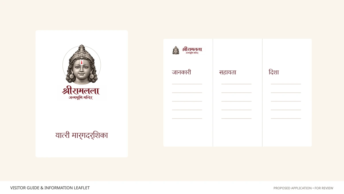 यात्री मार्गदर्शिका में portrait और नाम का उपयोग