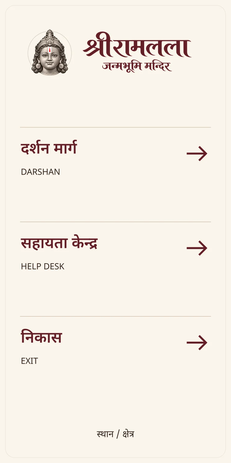 किट A · दिशा-सूचक पैनल