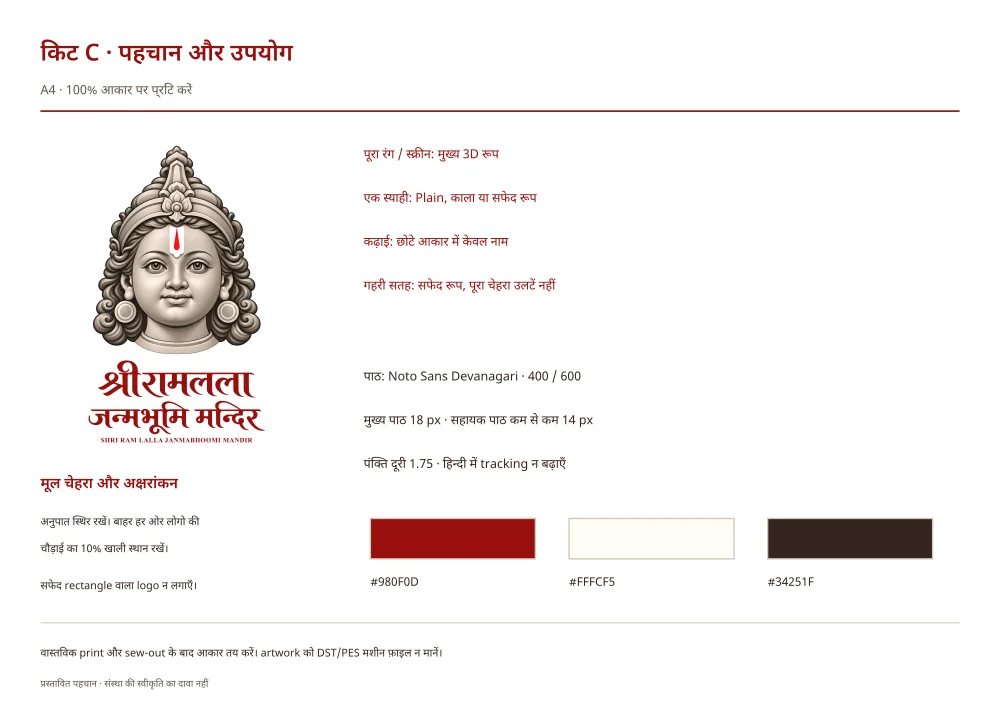 A4 उपयोग मार्गदर्शिका