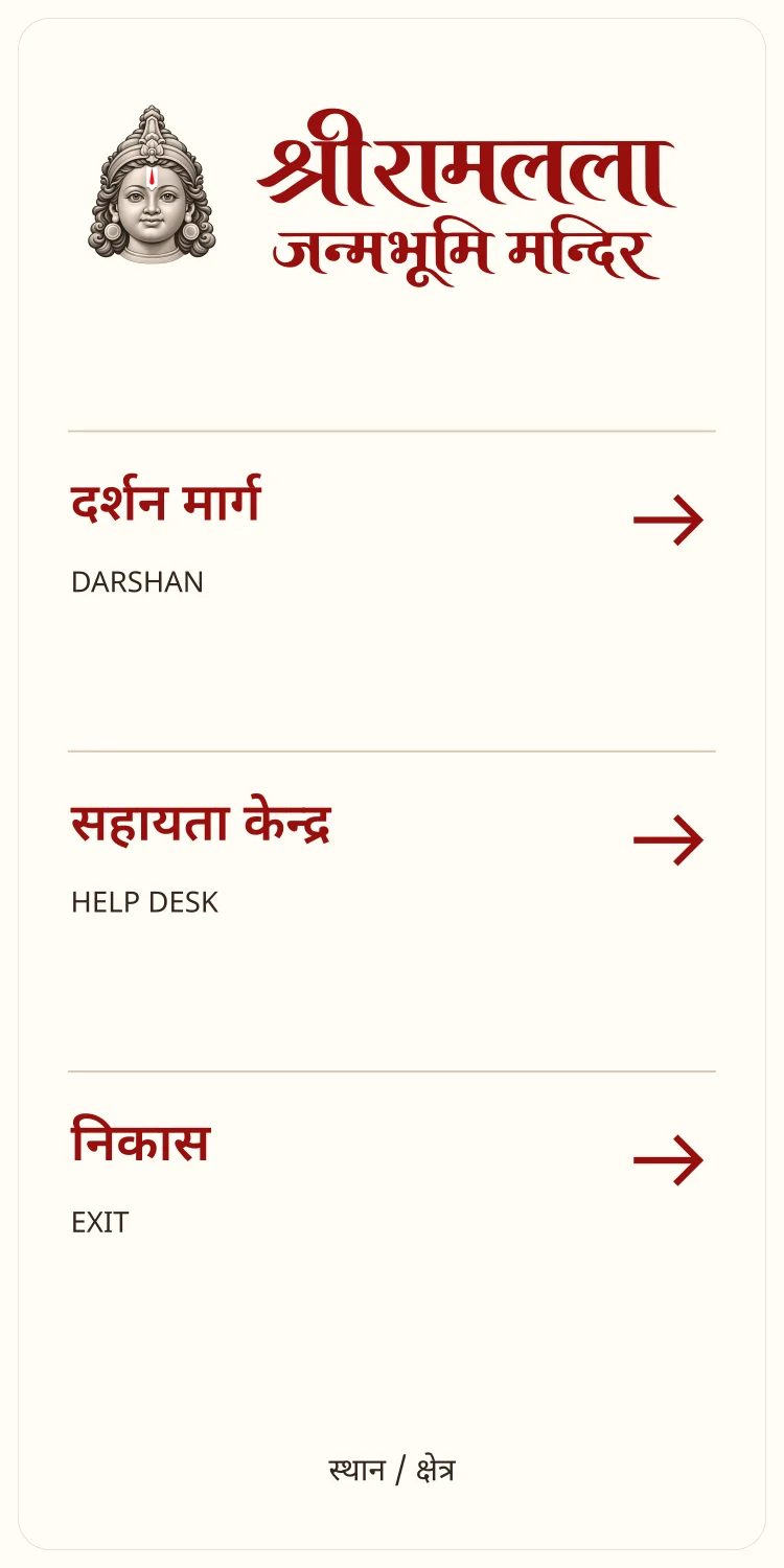 किट C · दिशा-सूचक पैनल