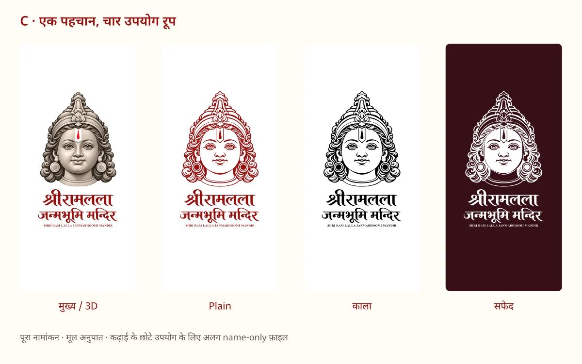 पूरे परिवार की proof sheet