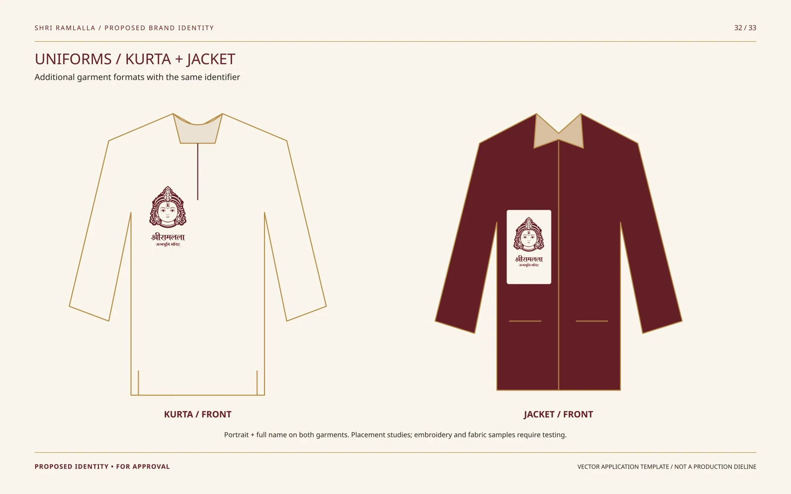 32 / UNIFORMS / KURTA + JACKET