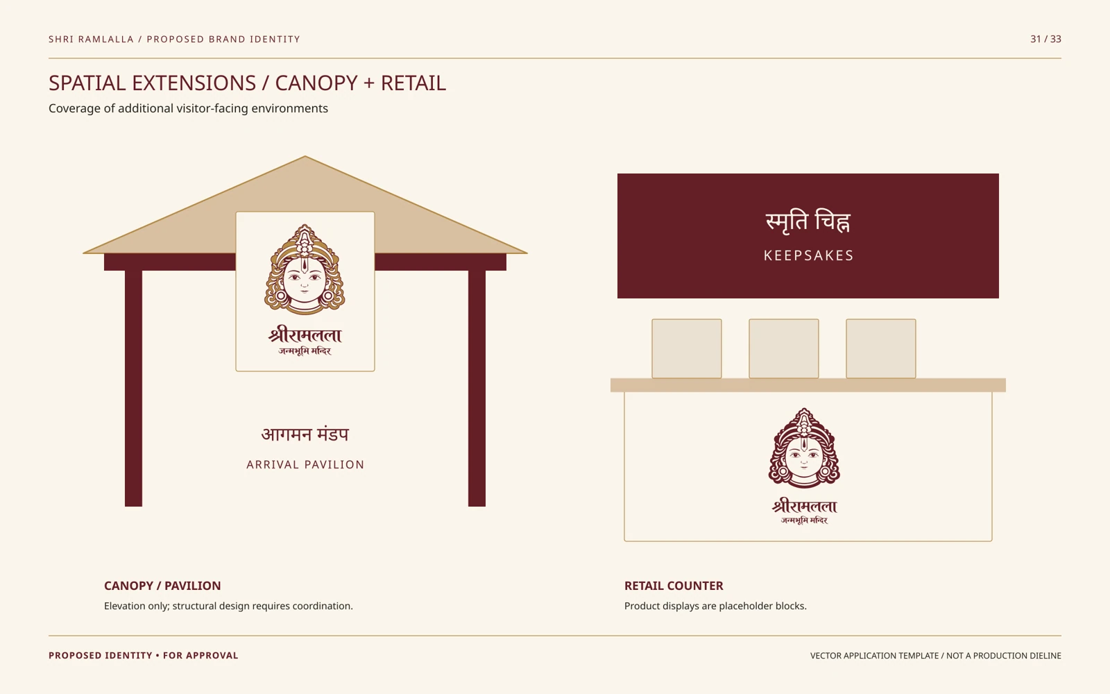 31 / SPATIAL EXTENSIONS / CANOPY + RETAIL